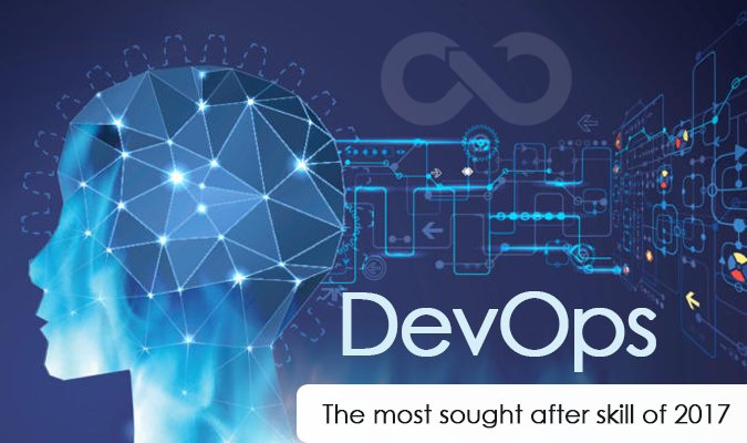 Intellipaat's tweet image. The Time is Ripe to Master the Trending Technology '#devops2017 ' - Learn Now! goo.gl/WlSZra