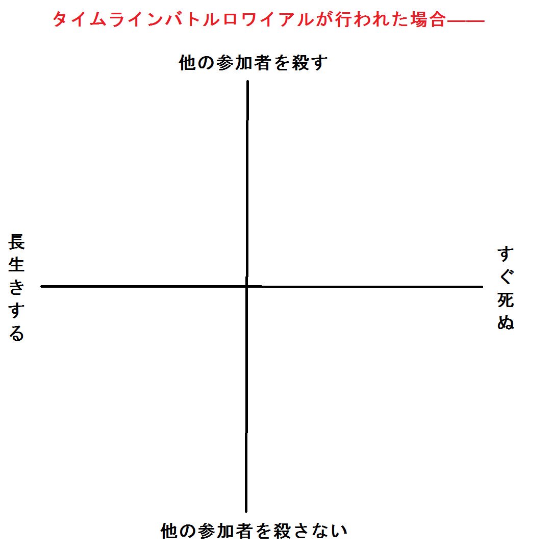 ふぁぼで入れていく Twitter Search ふぁぼで入れていく Twitter Search