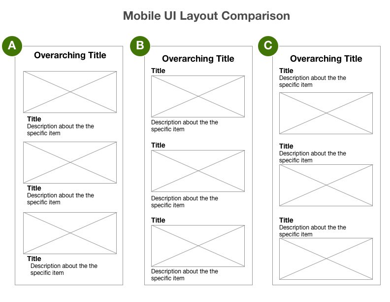BBBP14's tweet image. Which #mobile #UI is best? Bonus points if you can explain why!
#UX #UXResearch #prodmgmt #uxd #uxdesign