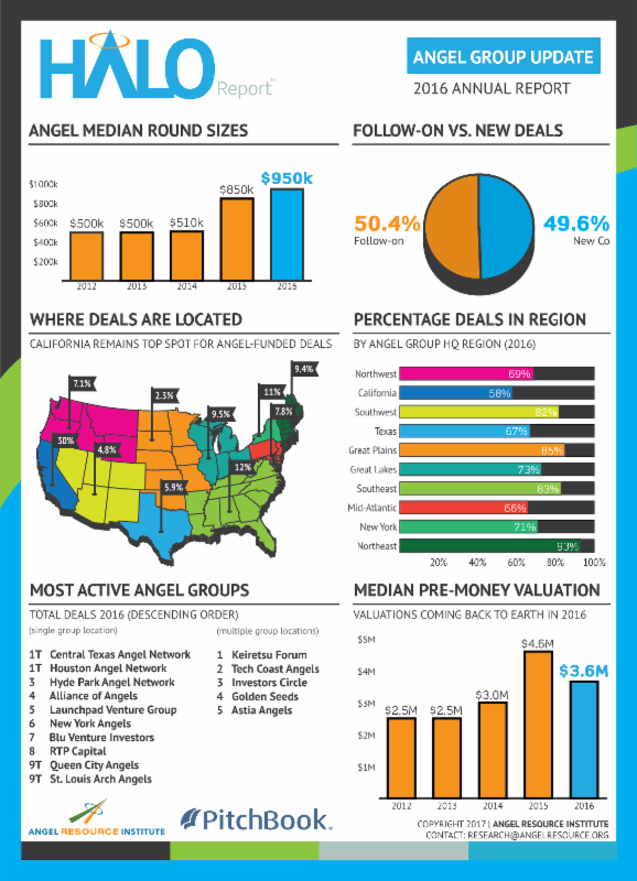 Angel Resource Inst. tweet media