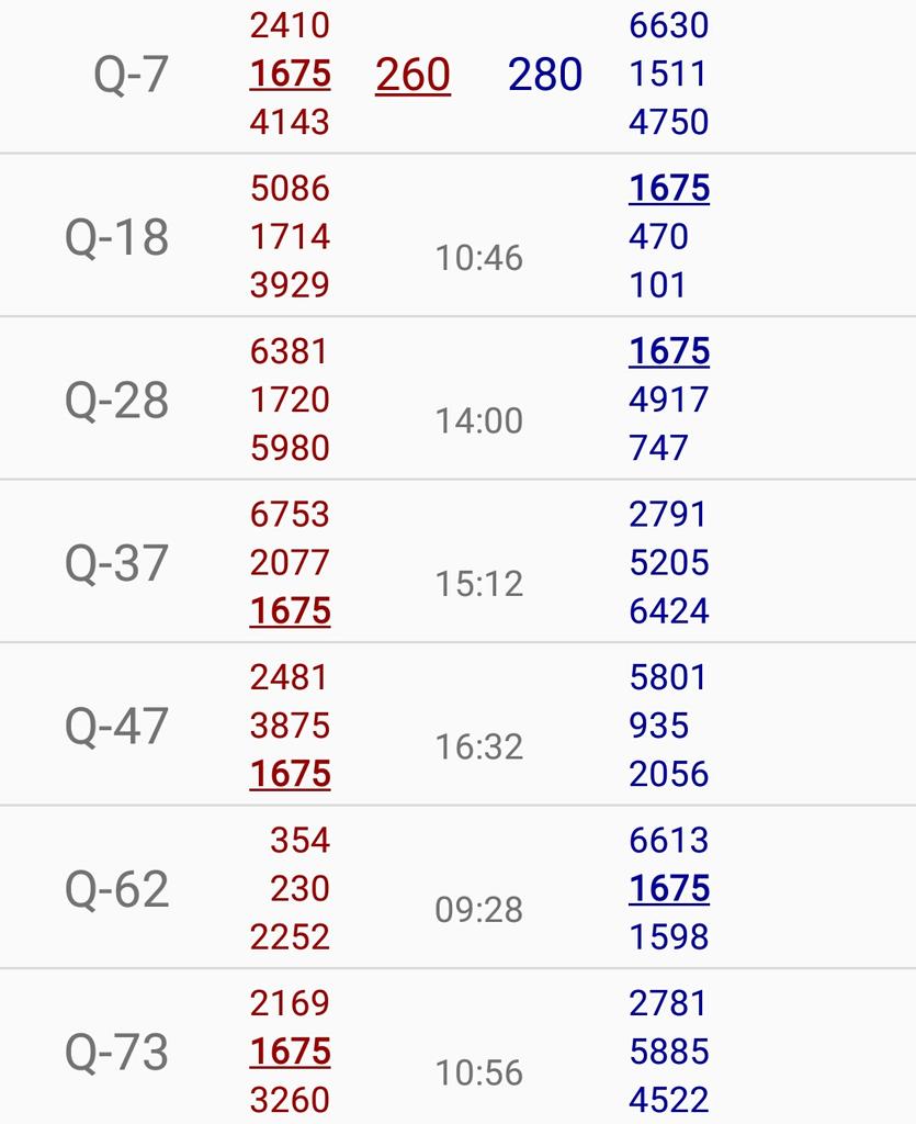 Currently we are at the St. Louis World Championship​s! Here's some of our future matches!