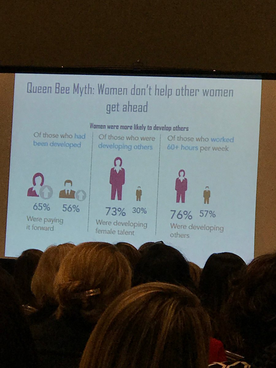 CPevny's tweet photo. #WENConf17
Women DO help other women get ahead! https://t.co/mG9J5BttJy