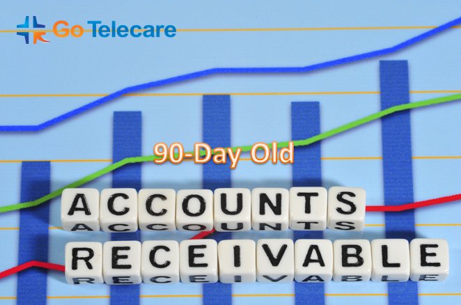 GoTelecare tweet media