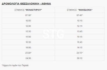 Προβολή εικόνας στο Twitter