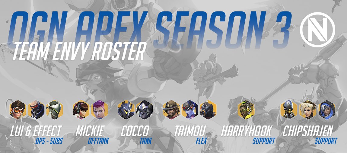 Envy We Are Happy To Announce Our Ognglobal Apex Season 3 Roster With 2 New Additions At The Dps Role Welcome Lui And Effect T Co 0tjl8fdzp7 Twitter