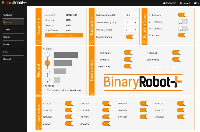 bináris robot plusz