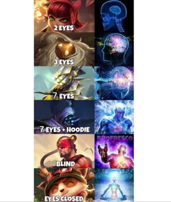 League Problems (@leagueproblemos) on Twitter photo 