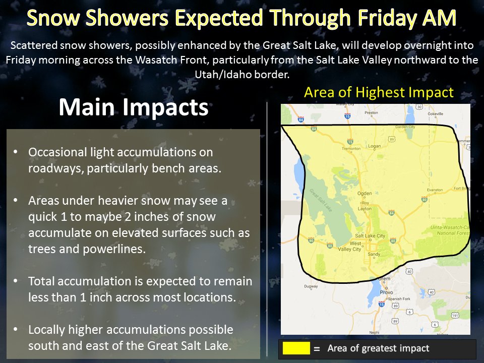 Nws Salt Lake City On Twitter It S Still Spring In Utah Snow