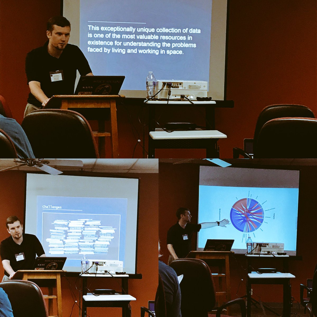suzyschuh17's tweet photo. Cody Bryant & his awesome work on a topic that's near and dear to my β€οΈ #textminingpostflightdata #iss ππ°#JSCDataScienceDay @davidmeza1 https://t.co/ylnMEqVjXF