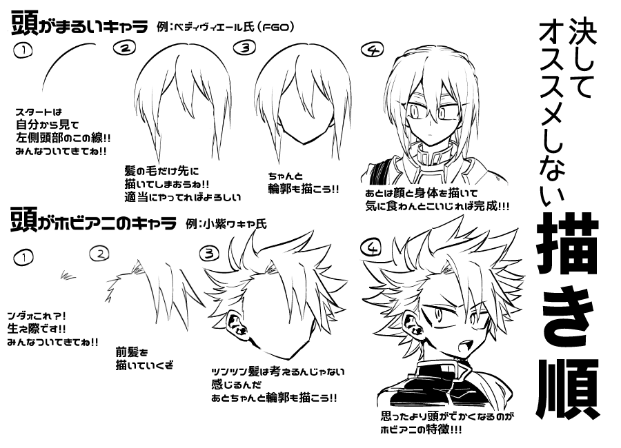𓆙n N𓆙 28 目の描き方いろいろ こんな描き方してたらそりゃあ四白眼になるよ 終わり ありがとうございました T Co 84iewzx9x8 Twitter