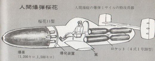 Twitter 上的 飛鳥 Don T Let Me Down 靖国神社 遊就館展示品 ロケット特攻機 桜花 桜花 はおよそ1 2 の火薬を搭載し 母機の1式陸上攻撃機に懸吊され 上空より敵艦目がけて体当たり攻撃を行う特攻機です T Co 54j3xbkkpc Twitter