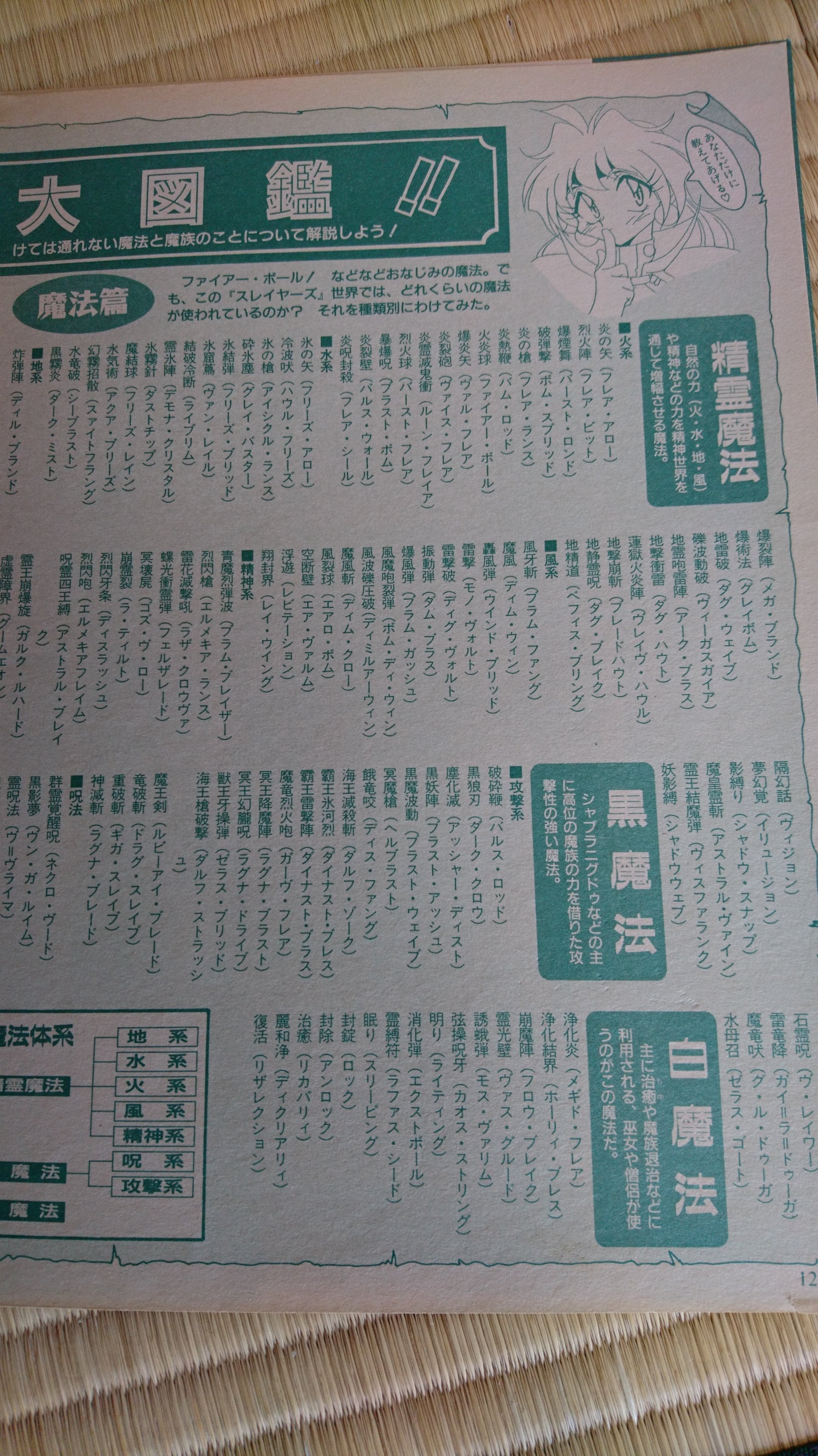 カオティス على تويتر その２ スレイヤーズの アニメージュとかの付録 記事 アニメ のnextの頃のものだがスレイヤーズ本編の 未登場もあるかも 呪文一覧 漢字にカタカナのルビが厨二病をくすぐる 当時はスレイヤーズのまとめ本なぞなく 魔道大全
