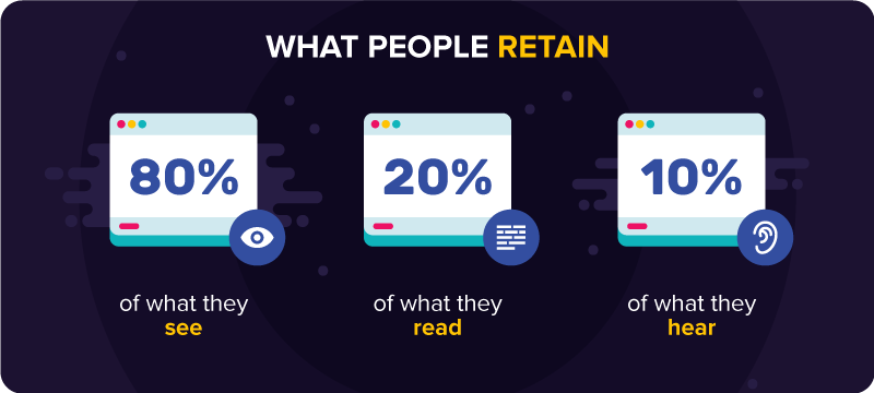 piktochart's tweet photo. An #infographic is a creative way to help people retain information. Here are 10 ideas to attract more clients: https://t.co/fV7dr2Lonq https://t.co/lAmVclwZkQ