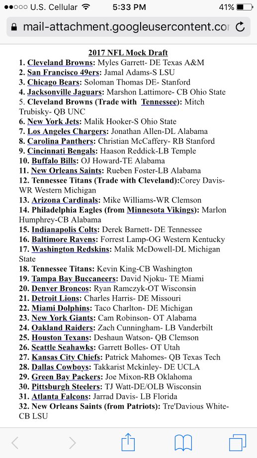 ClaytonHappel's tweet image. Ladies and gentlemen, I present to you the very first Clayton Happel Mock Draft! This is how it SHOULD go! #NFLDraft #Pinpointaccuracy