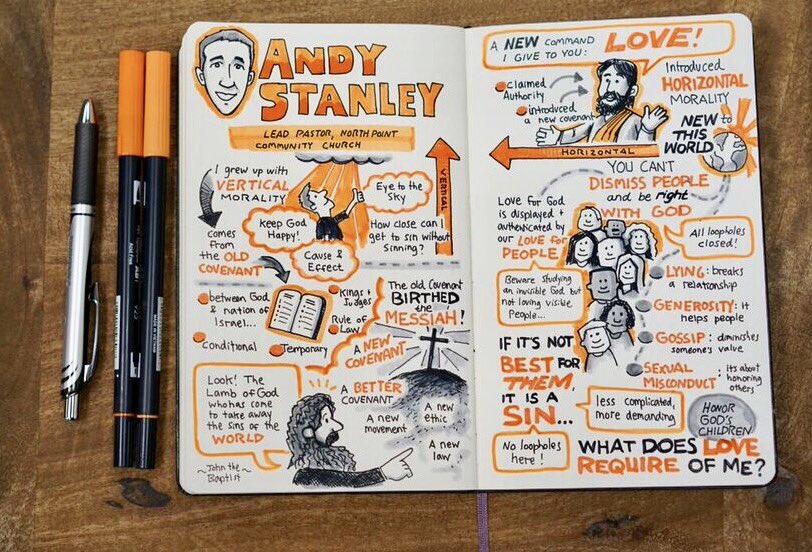 RT <a href="/soldoutmike/">Mike Conn</a>: Notes from <a href="/AndyStanley/">Andy Stanley</a> 's talk this morning that I referenced 😎🤓🙏🏼😇 #OC17  // I want a copy!