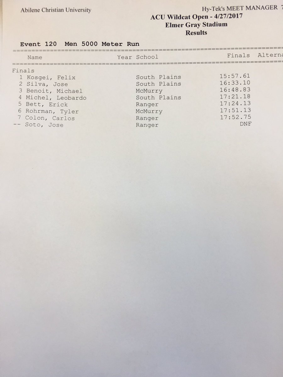 ACUsports's tweet photo. #WildcatOpen 5K results https://t.co/DwSa6ljKFm