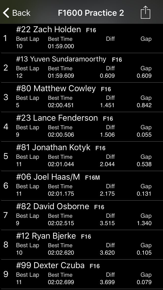 My first quali in an F1600 car will be tomorrow night. Little bit nervous but I'm ready to go get it💪🏽🏎🏆😈👌🏽🍀