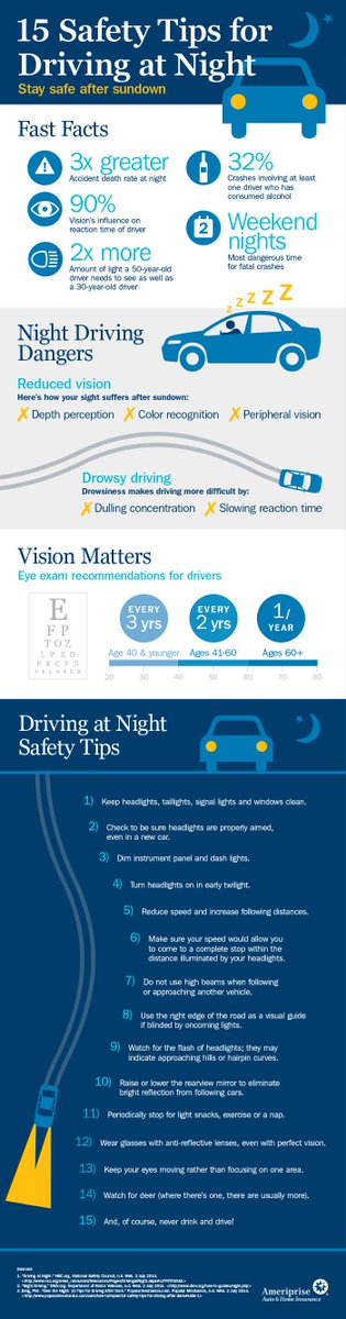 LarsensExcel's tweet image. 15 Safety Tips for Night Driving. #pentictonbc #okanagan ow.ly/2vEB30ajcko