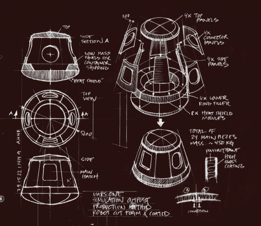 2marsproject's tweet image. Our designs for the spaceship. Read more about our mission: 2marscompany.wordpress.com/the-mission/