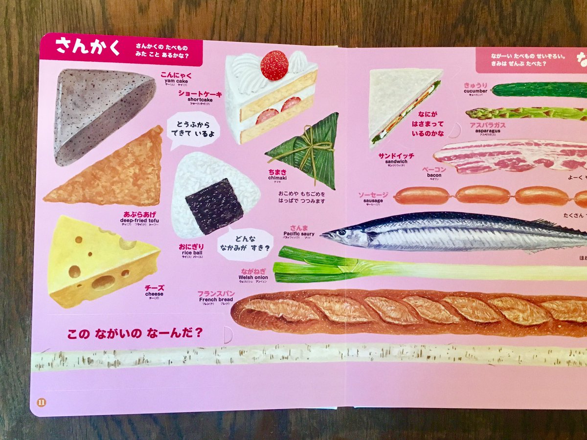 はらぺこめがね A Twitteren まどあけずかん発売したじょーっっ ごっついおもっしょいけん みんな遊んでよーー まどあけずかん たべもの 小学館 図鑑 Neo イラストレーション はらぺこめがね 山田タクヒロ テンション上がって阿波弁炸裂 T Co