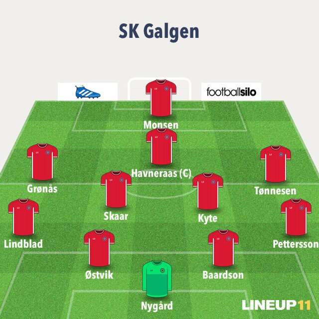 Fredag betyr kampdag for førstelaget. I dag tar vi imot Gneist 2 kl 20.00 på Krohnsminde. #ForzaGalgen  #5divAvd2