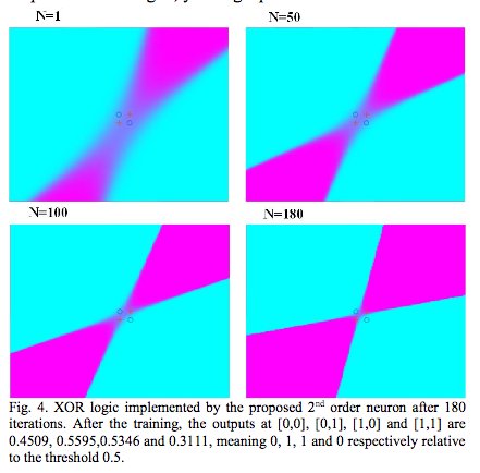 evolvingstuff's tweet image. A New Type of Neurons for Machine Learning
arxiv.org/abs/1704.08362