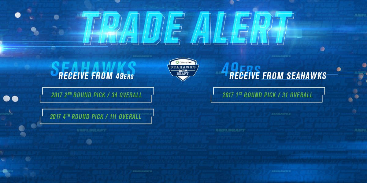 Seahawks's tweet image. We've made another trade.  We've sent #Pick31 to the @49ers for a 2nd and a 4th. #SeahawksDraft