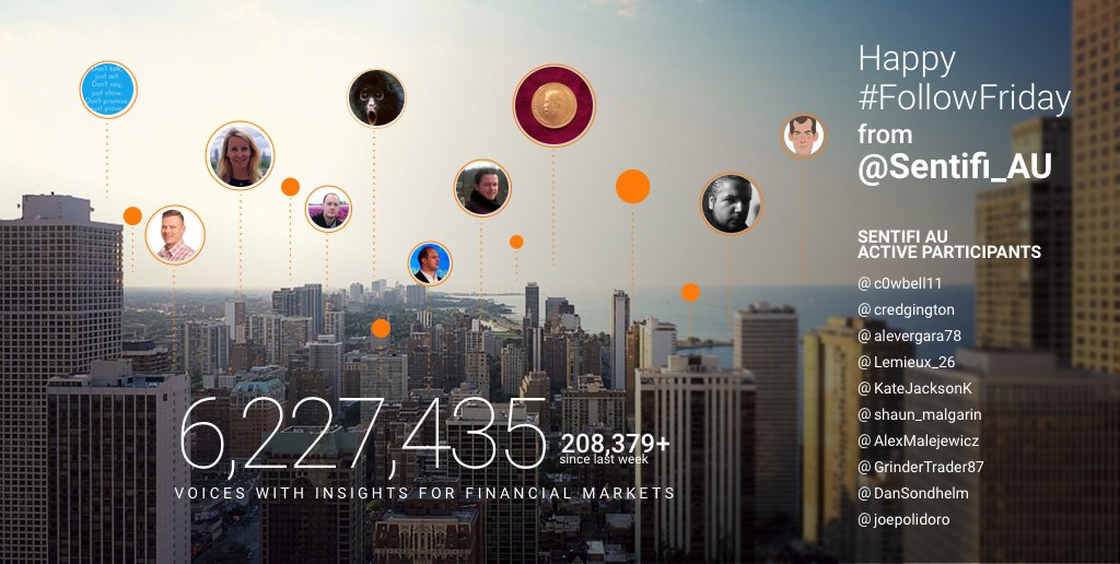 Sentifi_AU's tweet photo. Happy #FollowFriday to #SentifiInfluencers! Thanks for being great source of relevant #finance and #fintech insights! https://t.co/0fkALDXhdv