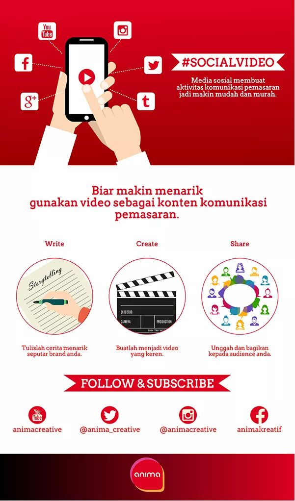 ANIMA CREATIVE (@anima_creative) / Posts / X