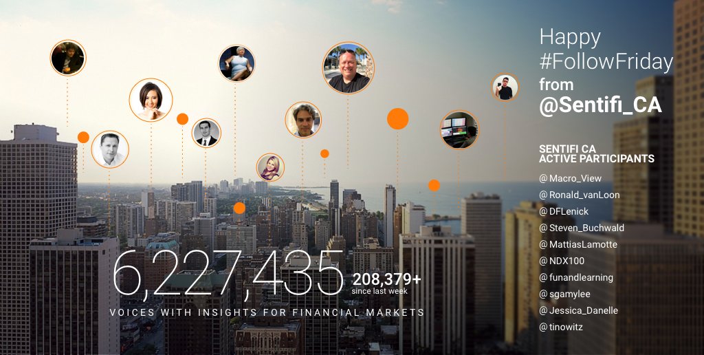 Sentifi_CA's tweet photo. Happy #FollowFriday to #SentifiInfluencers! Thanks for being great source of relevant #finance and #fintech insights! https://t.co/atQEkt8Fzc