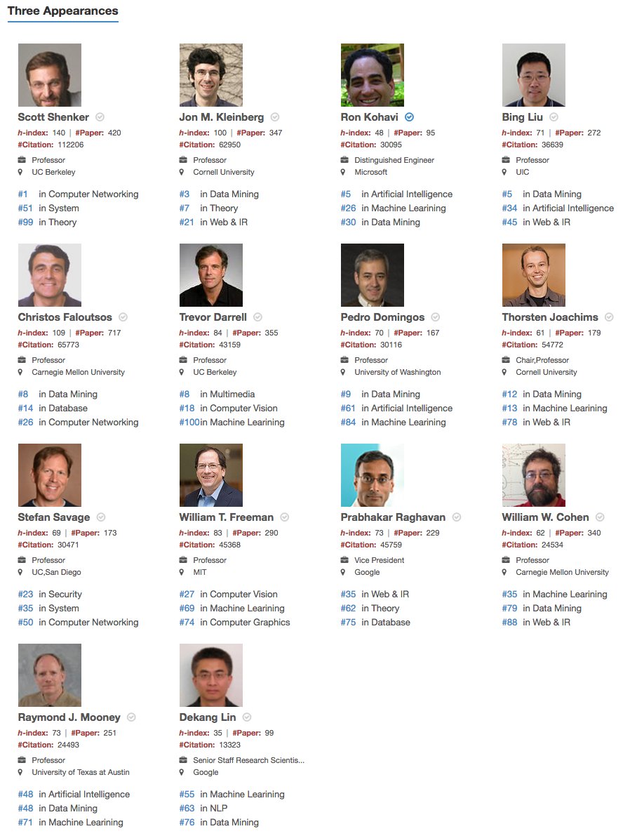 AMiner Scholar tweet media