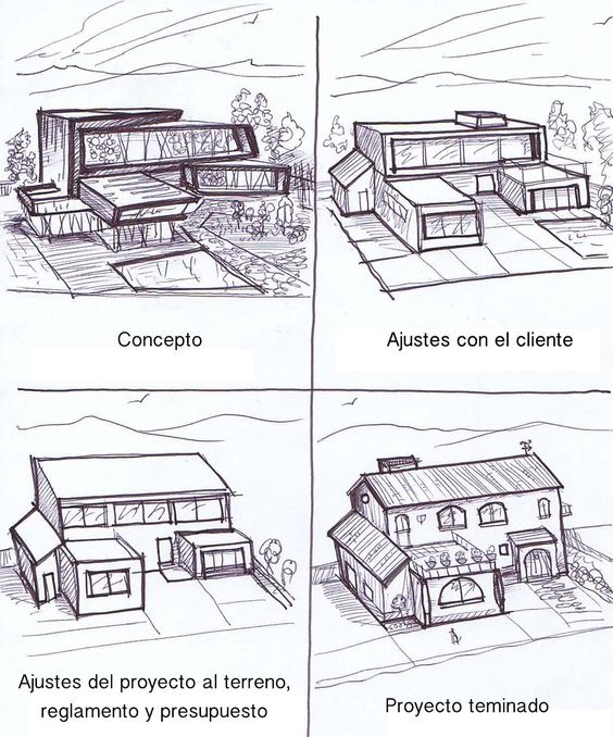 victorflores's tweet photo. Verdad verdadera😅 https://t.co/QkdF3QEorP