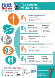 Today is #OnYourFeetDAY 👣🕺🏻🤸🏽‍♀️Make sure you stay away from your desks! Avoid sitting wherever possible #OYF17