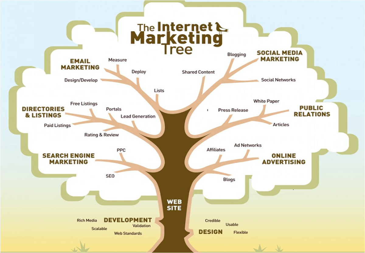 NetWebSolution2 tweet picture