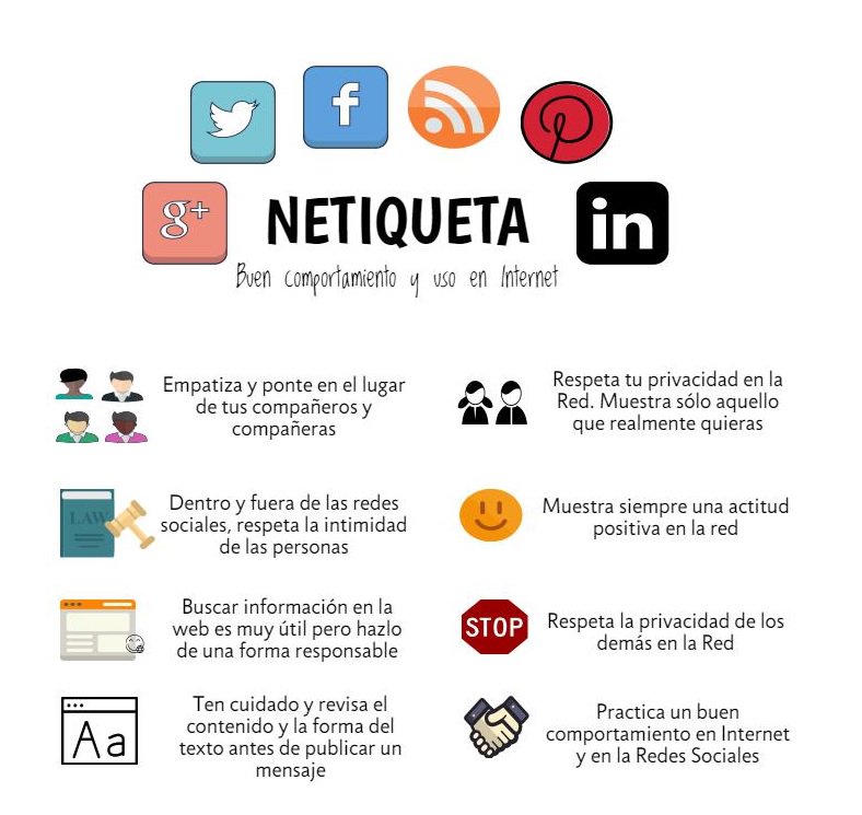Imagen relacionada