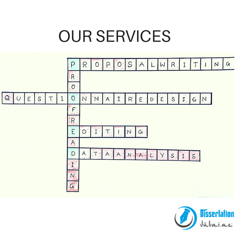 dissertationai's tweet image. Services we offer to our prestigious clients.#services #dissertation #editing #proofreading #writing #dataanalysis #questionnairedesign