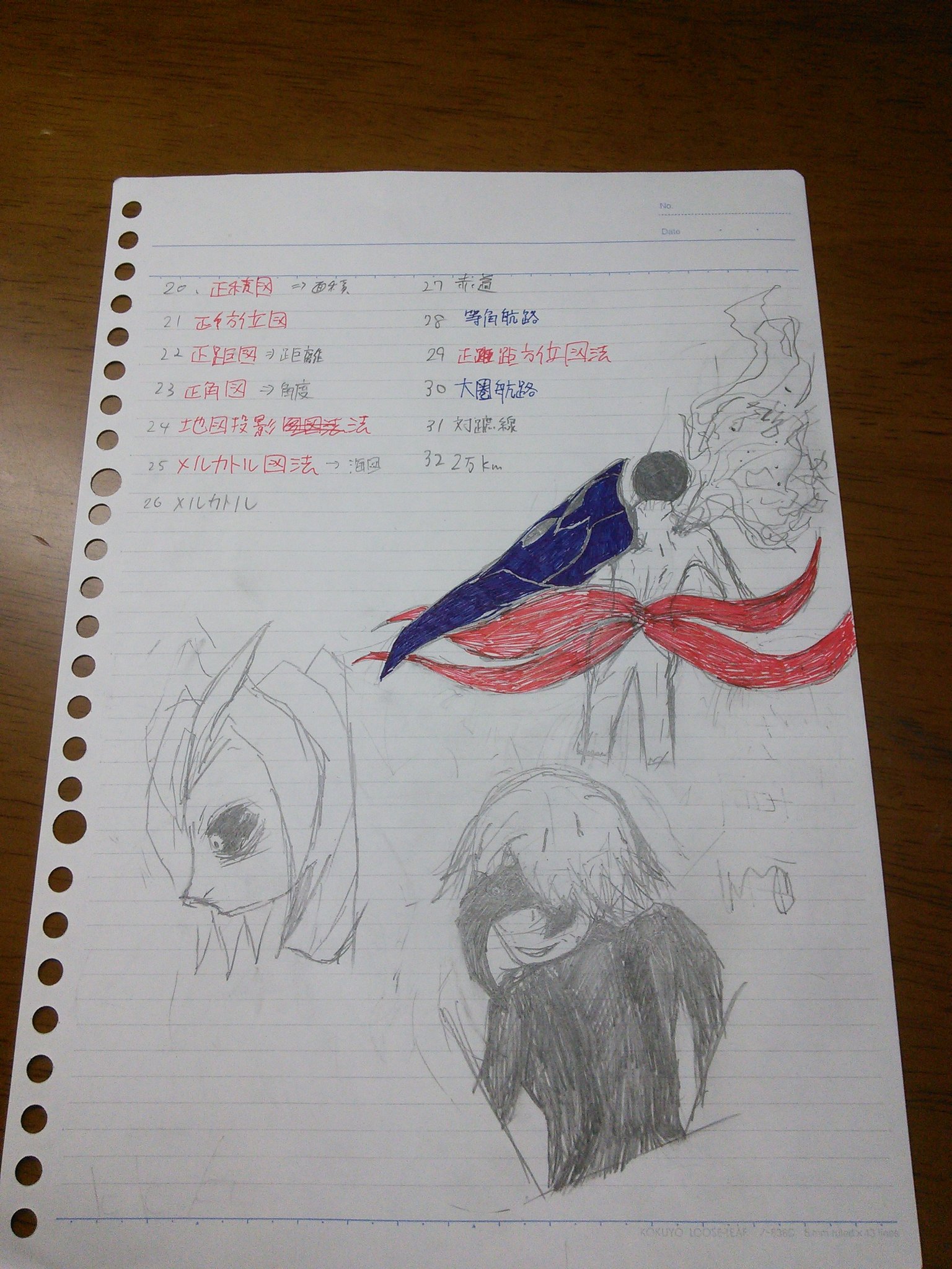 Nao Na Twitterze 友達に東京グールについて聞かれて長々と語ってしまった笑 そんときに かぐねの話してて描いた 授業中 暇やったし思い出しながらムカデの金木描いてみたけど まー下手くそな事 見てかかんとしんどいな笑