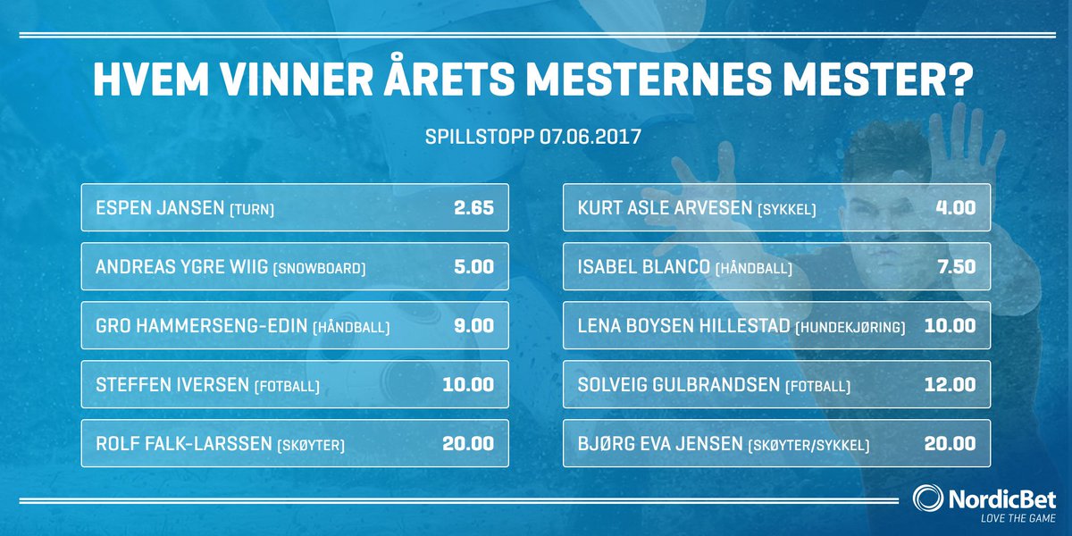 Nordicbet Norge On Twitter Blir Enten Isabel Blanco Eller Gro Hammerseng Edin Den Forste Kvinnelige Vinneren Av Mesternes Mester Https T Co Csv1i6gbnr Https T Co Lgsquzqkhf