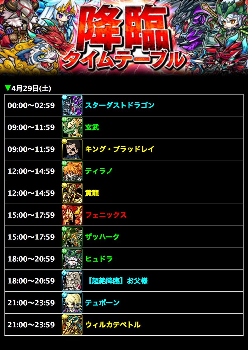 O Xrhsths ポコロンダンジョンズ公式 オーバーロード コラボ開催中 Sto Twitter 4月29日 土 襲来 降臨予定じゃ 明日は 以下の襲来 降臨クエストが出現 ポコダン