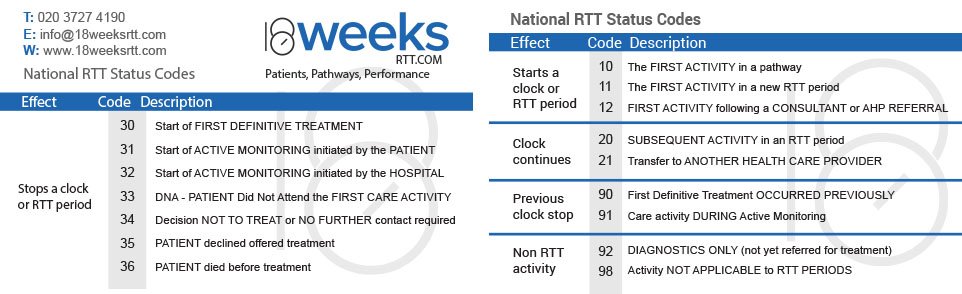 Source RTT on Twitter: 