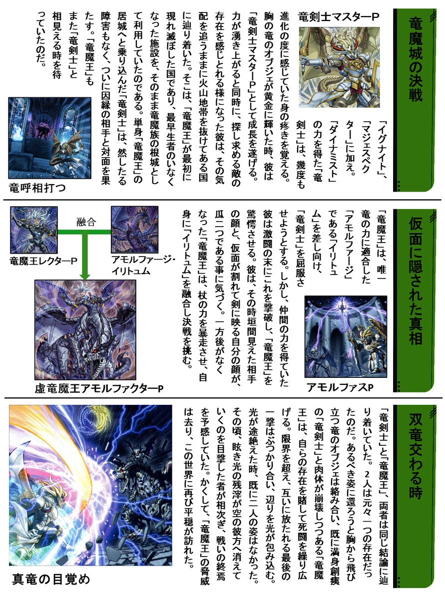 遊戯王ocg世界観考察 長編ストーリー編 Twitter 遊戯王ocg世界観考察 長編ストーリー編 Twitter