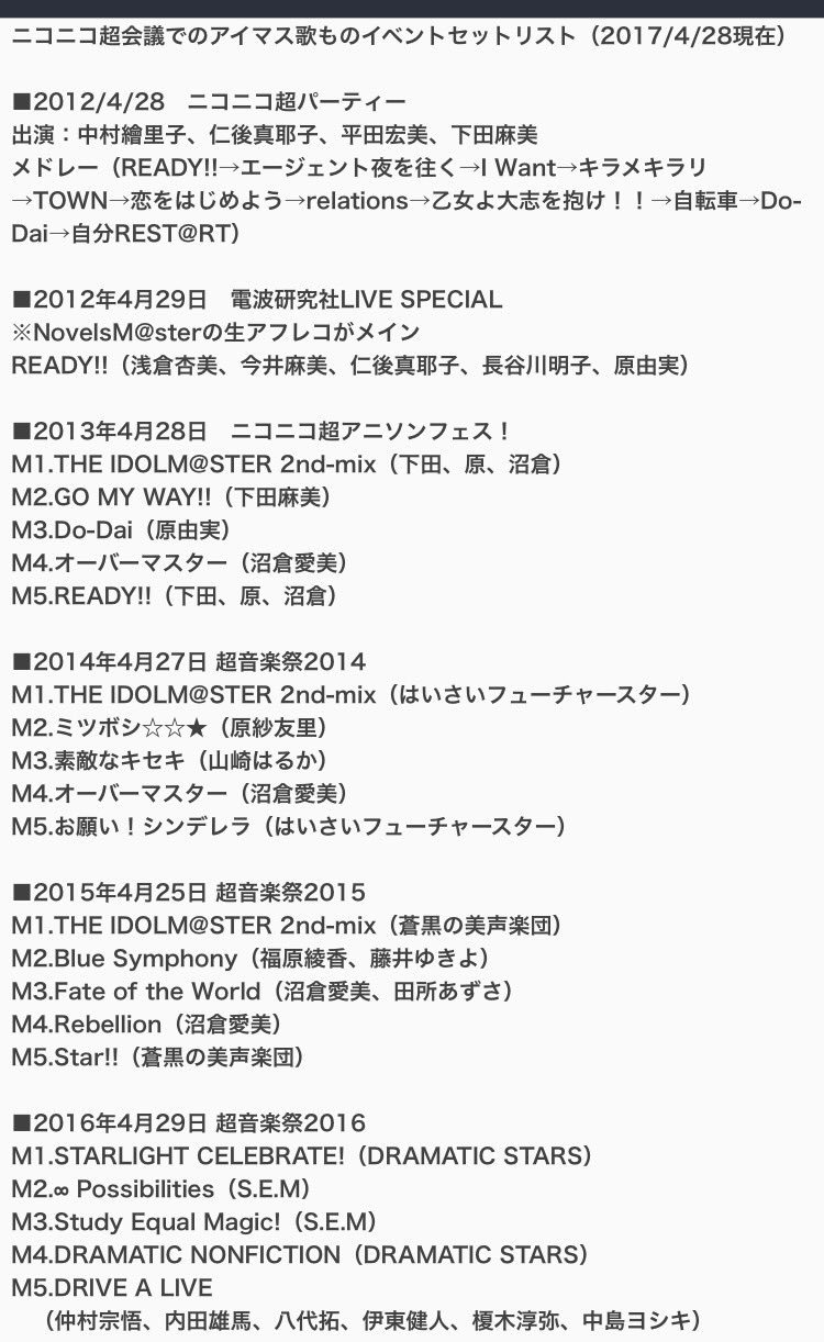 تويتر アイマス声優全曲リスト على تويتر ニコニコ超会議にはアイマスとして12年から出演 画像はこれまでの歌ものステージセトリ一覧で どんな傾向なのか参考にどうぞ T Co 9bcftxfswj تويتر アイマス声優全曲リスト على تويتر ニコニコ超会議にはアイマスとして12年から出演 画像はこれまでの歌ものステージセトリ一覧で どんな傾向なのか参考にどうぞ T Co 9bcftxfswj