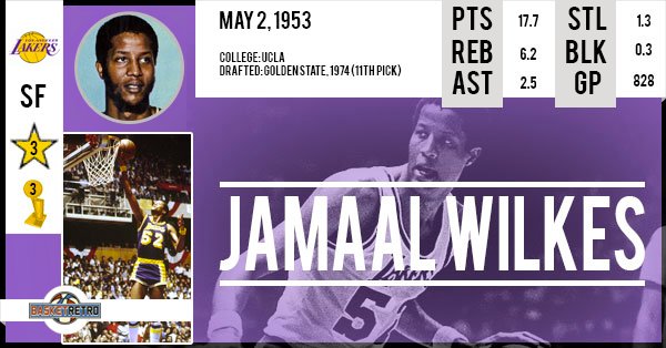 Happy Birthday Jamaal Wilkes    