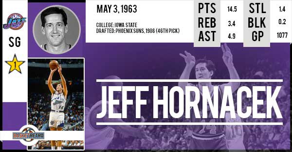 Happy Birthday Jeff Hornacek   