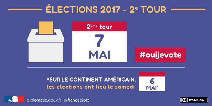 #ouijevote : le 2ème tour de l'#ElectionPresidentielle2017, c'est pour les Français de l'étranger aussi ! ☞ fdip.fr/7vW9FIBc