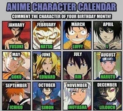 List Of Anime Characters Born On May 10th (Canon Birthdays)