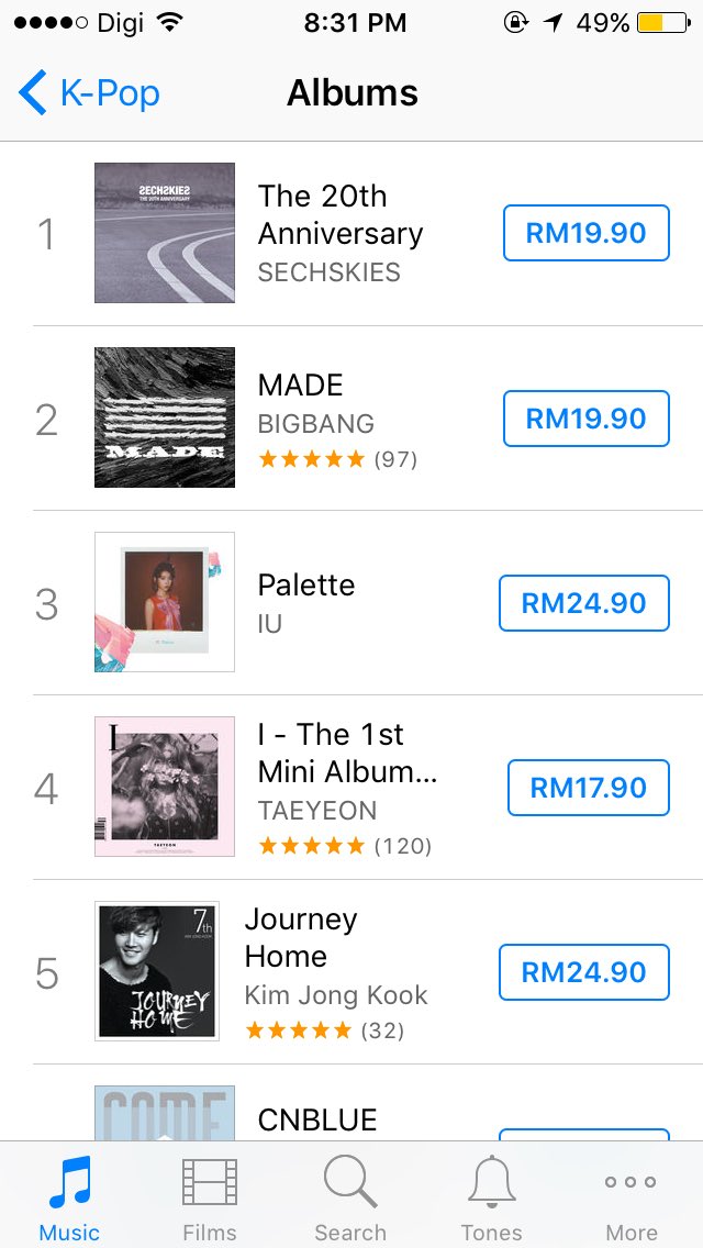 Itunes Chart Malaysia