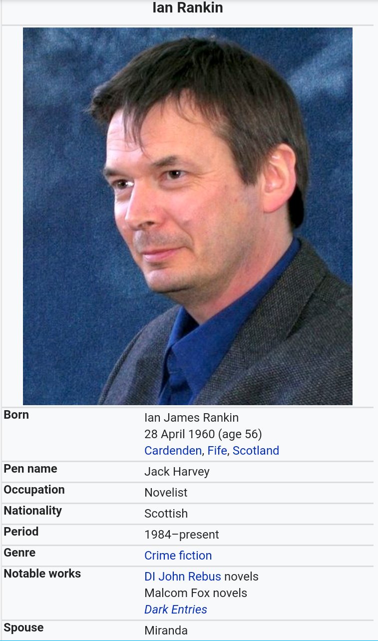Happy birthday to Scottish crime writer, Ian Rankin. His most popular books are about Edinburgh detective \"Rebus\". 