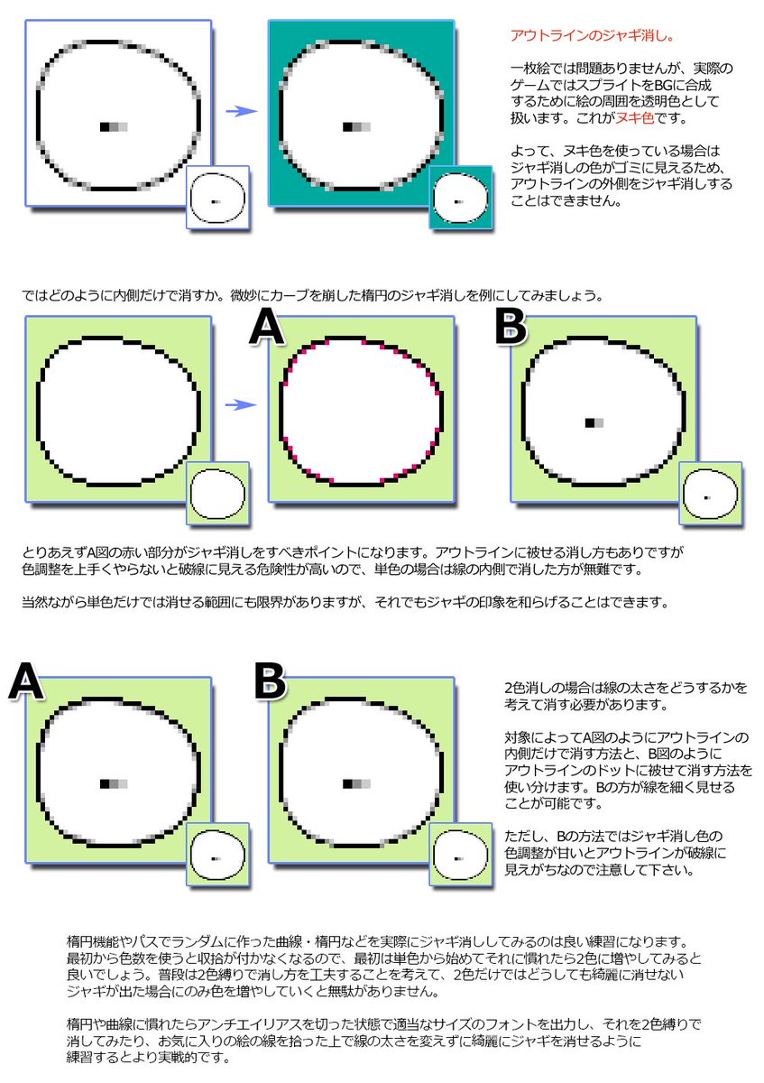 高野隼人 No Twitter 先ほどのジャギ消しのコツの続き W ﾉ この下におヌードの作例があったんだけど Twitterと言う事で全年齢対応部分のみのトリミングとさせて頂きました ドット絵 Pixelart