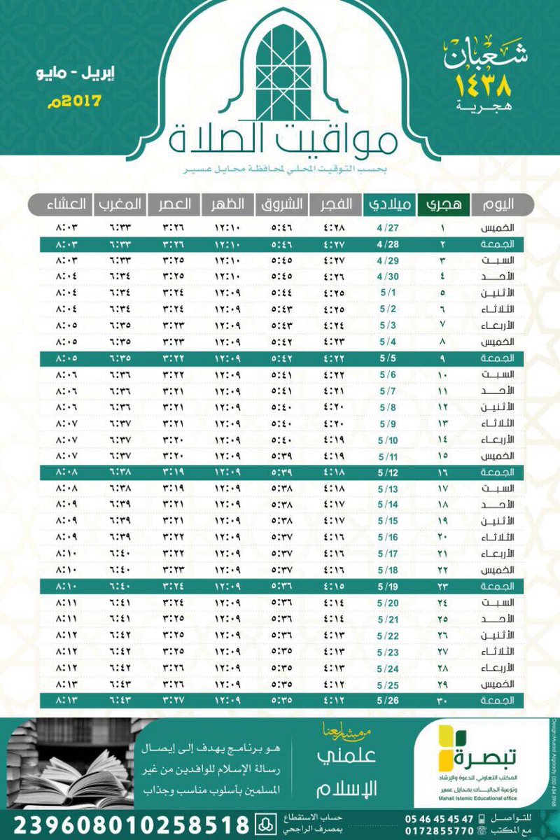 صلاة العشاء محايل